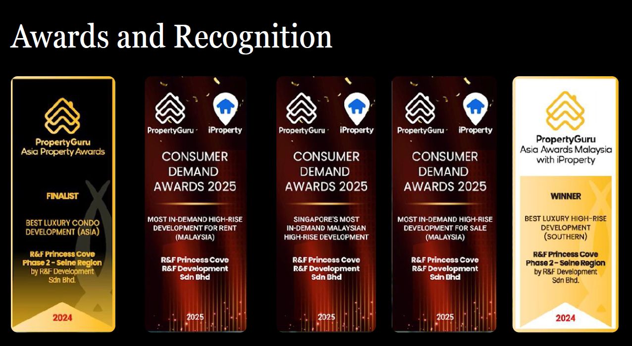 Awards received by R&F Princess Cove